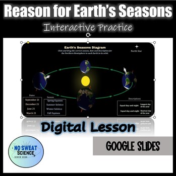 Preview of The Earth's Seasons Practice Astronomy Science Digital Presentation Lesson