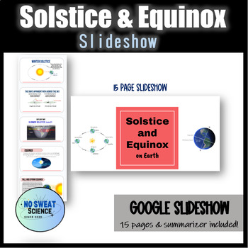 Preview of The Earth's Solstice and Equinox Seasons Lesson Science Slideshow Presentation