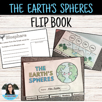 Preview of The Earth's Spheres Flip Book