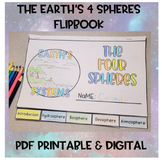 The Earth's Spheres Flipbook | Printable PDF & Digital |