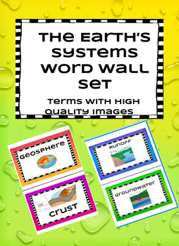 Preview of The Earth's Systems Word Wall - EDITED!!