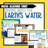 The Earth's Water - 5th Grade Science Unit