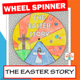 Easter Story Craft - Easter Religious Coloring Activity- S