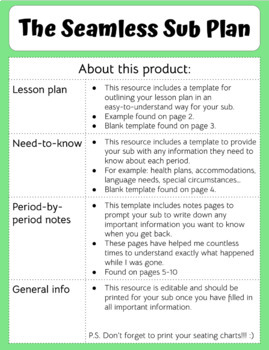 Preview of The Easy Sub Plan Template (editable)