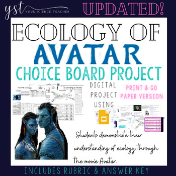 Preview of The Ecology of Avatar Choice Board Project (Paper & Digital)