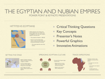 Preview of The Egyptian and Nubian Empires History Presentation