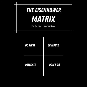 Preview of The Eisenhower Matrix Planner for Teachers(Time Management).