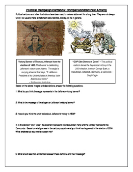 Preview of DBQ - The Election of 1800: Political Campaign Cartoons