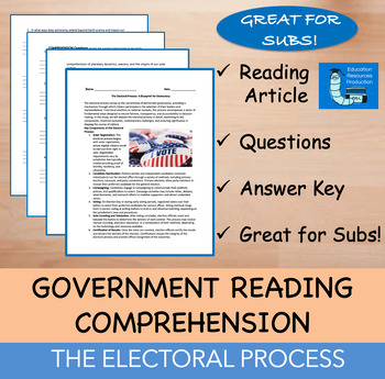 Preview of The Electoral Process - Reading Comprehension Passage & Questions