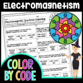 The Electromagnetic Spectrum Color By Number | Science Col