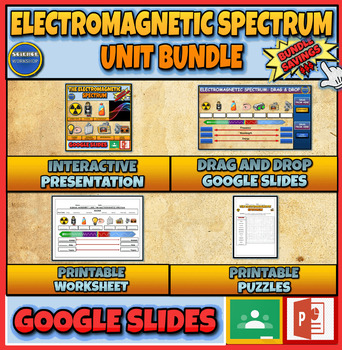 Preview of The Electromagnetic Spectrum Unit: Presentation|Drag & Drop|Puzzles|Worksheet
