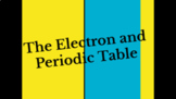 The Electron and Periodic Table Presentation 