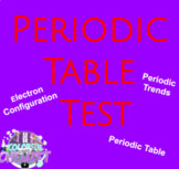 The Electron and Periodic Table Test 