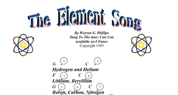Preview of The Element Song (Periodic Table) - Sing Along Science