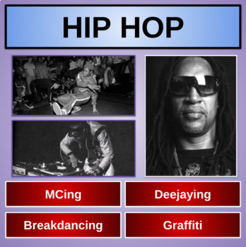 Preview of The Elements Of Hip Hop - Lesson Plan - Distance Learning