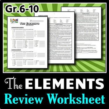 pdf elements review