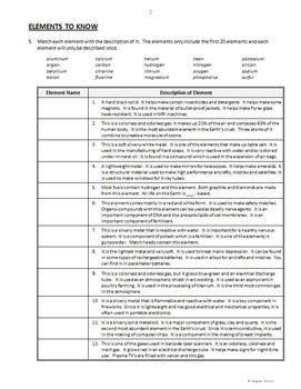 pdf elements review