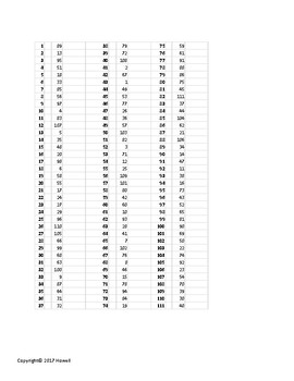 The Elements and their Atomic Number Quiz or Worksheet | TpT