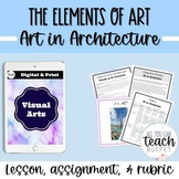 The Elements of Art Assessment- Inquiry Research Project- 