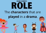 The Elements of Drama Posters