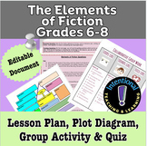The Elements of Fiction Grades 6-8: Lesson Plan, Plot Diag