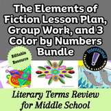 The Elements of Fiction Lesson Plan, Group Work, and 3 Col