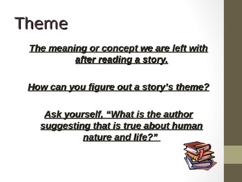 The Elements of Fiction PowerPoint- A Quick Lesson by The English ...