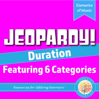 Preview of The Elements of Music - Duration - Jeopardy