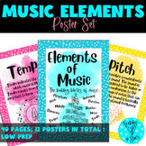 The Elements of Music Watercolor Poster Display With Refer