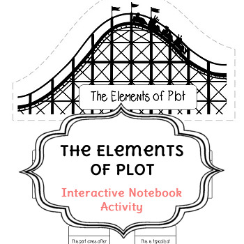 Preview of The Elements of Plot Interactive Notebook Activity