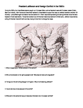 Preview of The Embargo Act: Foreign Relations - Thomas Jefferson Political Cartoon DBQ