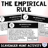 The Empirical Rule and Normal Distributions Practice Activity