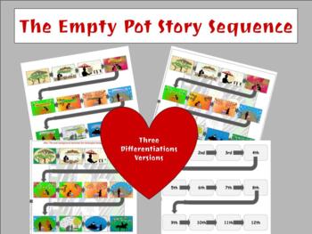 Preview of The Empty Pot / Story Sequence / Interactive / Social and Emotional