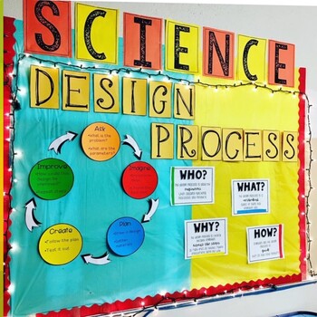 Preview of The Engineering Design Process: Bulletin Board (Word Wall)