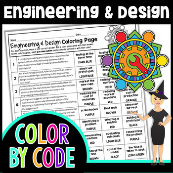 Preview of The Engineering Design Process Color By Number | Science Color By Number
