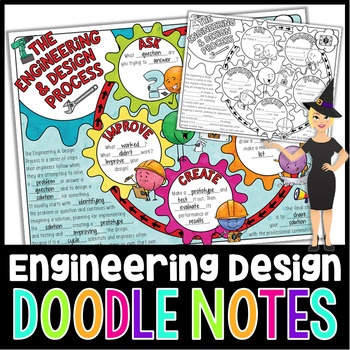 Preview of The Engineering Design Process Doodle Notes | Science Doodle Notes
