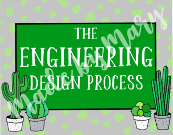 Preview of The Engineering Design Process Printables/Posters