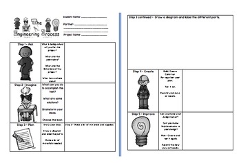 The Engineering Process - Worksheet for Projects or Tasks by Ms STEM