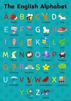 Preview of The English Alphabet [Poster]