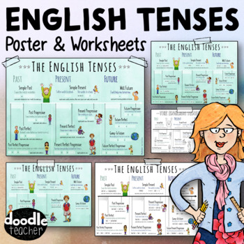 Preview of The English Tenses - Beautiful Posters, Overviews and Worksheets