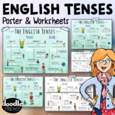 The English Tenses - Beautiful Posters, Overviews and Worksheets