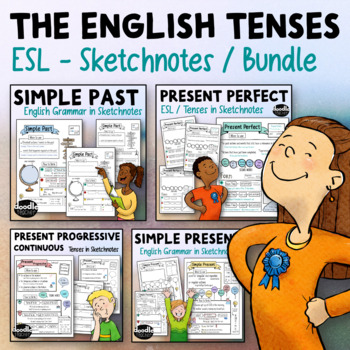 Preview of The English Tenses in Sketchnotes - Growing Bundle