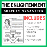 The Enlightenment: Graphic Organizer