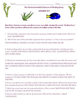 the environmental science of finding dory movie worksheet by mrs v science