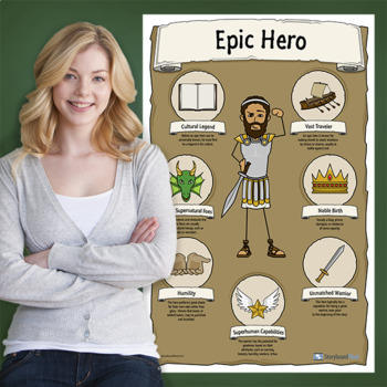 Preview of *Free Download* Epic Hero Poster for Your Classroom