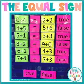 The Equal Sign - Pocket Chart Activities to Help Build an Understanding!