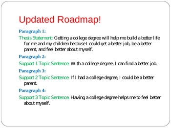 how to write a roadmap for an essay example