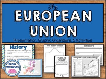 Preview of The European Union (SS6E8)