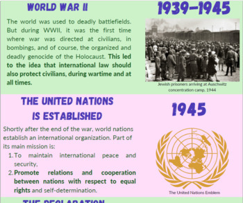 Preview of The Events that Led to the Universal Declaration of Human Rights