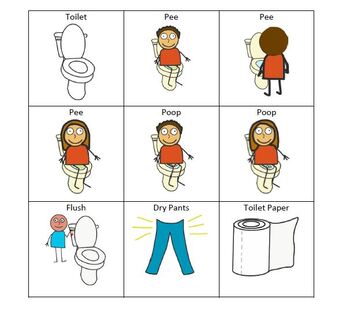 The Everything Toileting Packet by The Behavior buzz | TPT